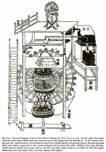 * water clock tower *