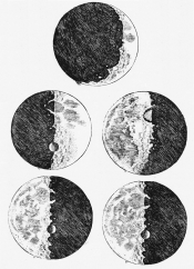 738px-Galileo's_sketches_of_the_moon